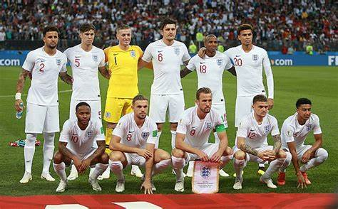 England Football Team vs Finland Football Team Lineups