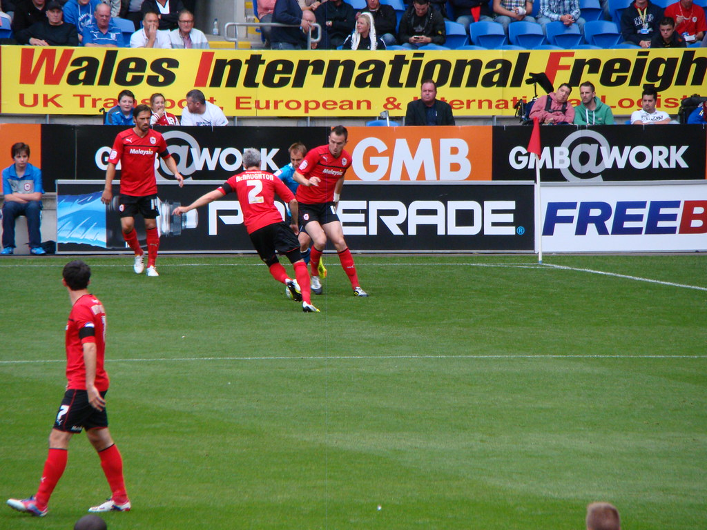 Leeds United Standings: Current Performance and Future Outlook